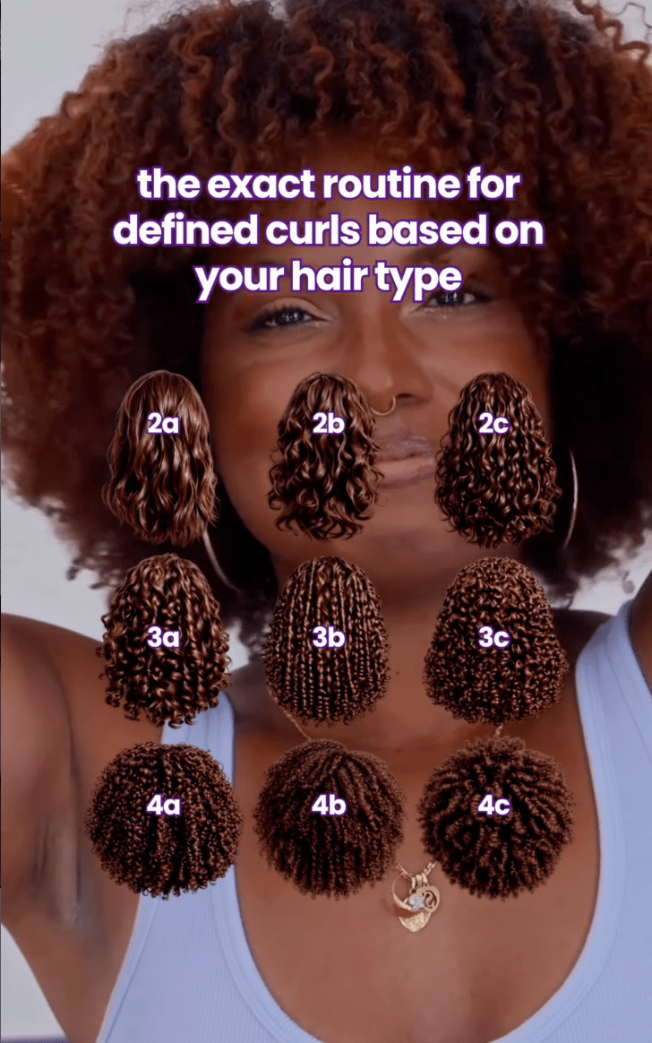 Your Curl Type Is Only One Piece of the Equation - Inhairitance CurlCare