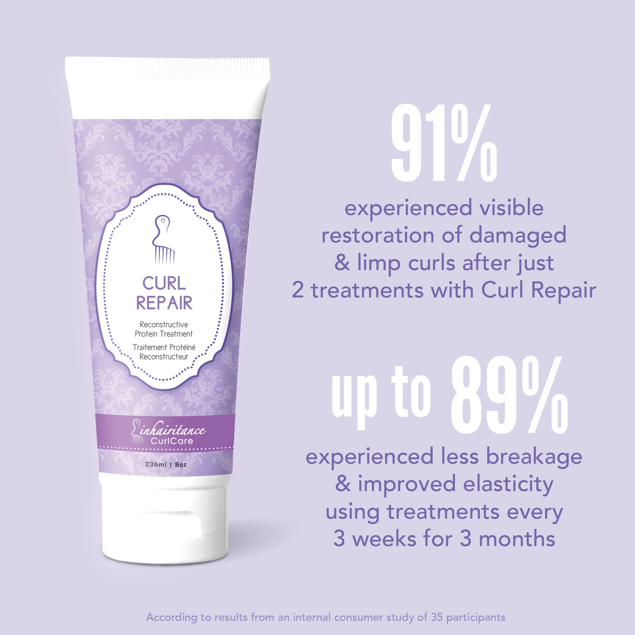 Curl Repair Protein Treatment 1L