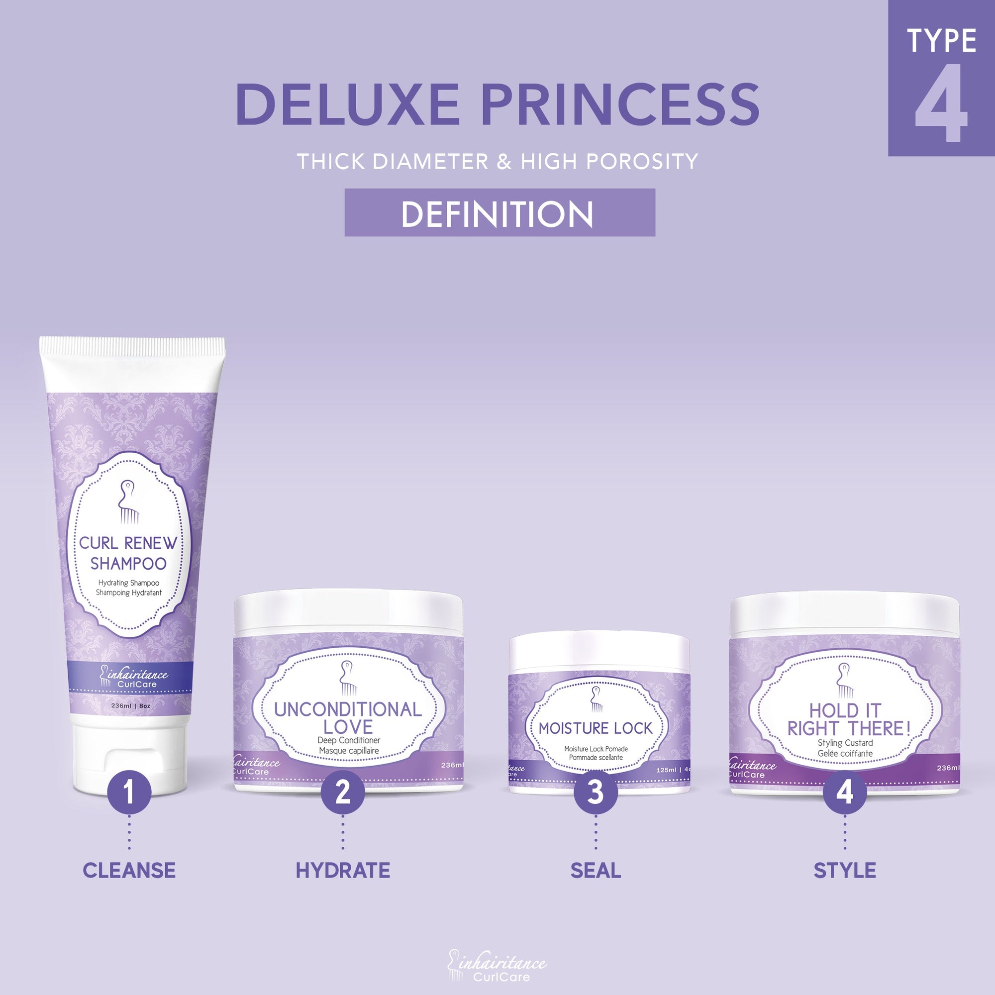 Curl ID Kit - Deluxe Princess Type 4 - Inhairitance Curl Spa