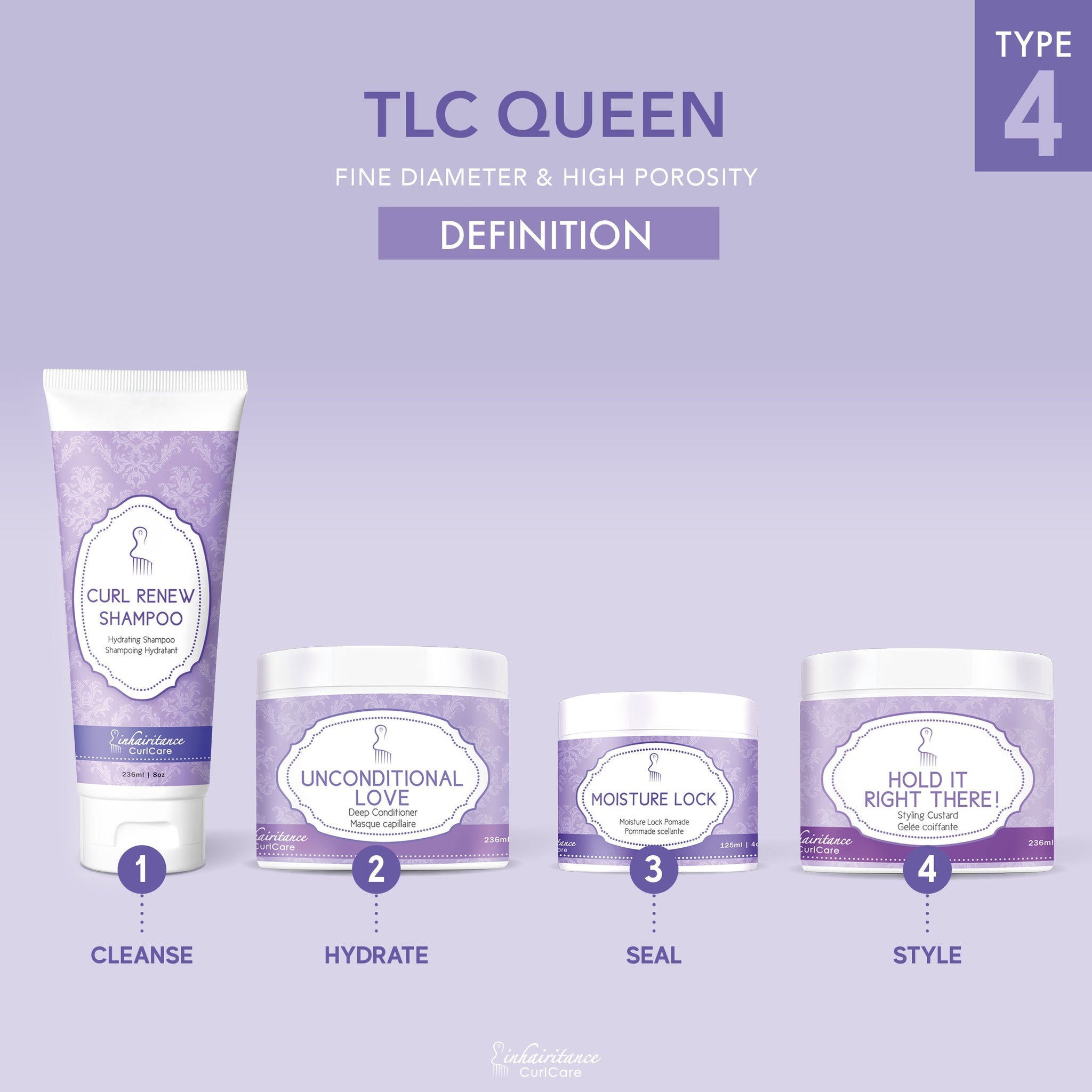 Curl ID Kit - TLC Queen Type 4 - Inhairitance Curl Spa