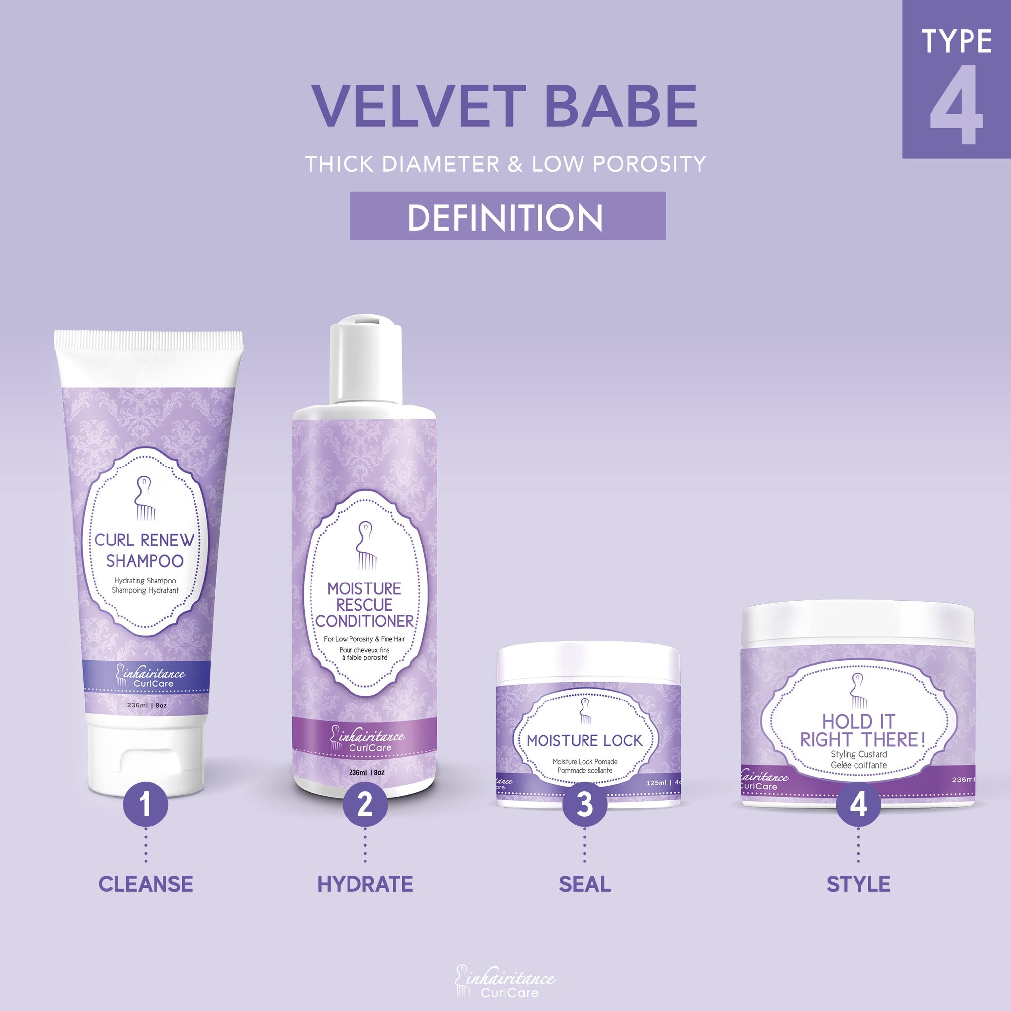 Curl ID Kit - Velvet Babe Type 4 - Inhairitance Curl Spa