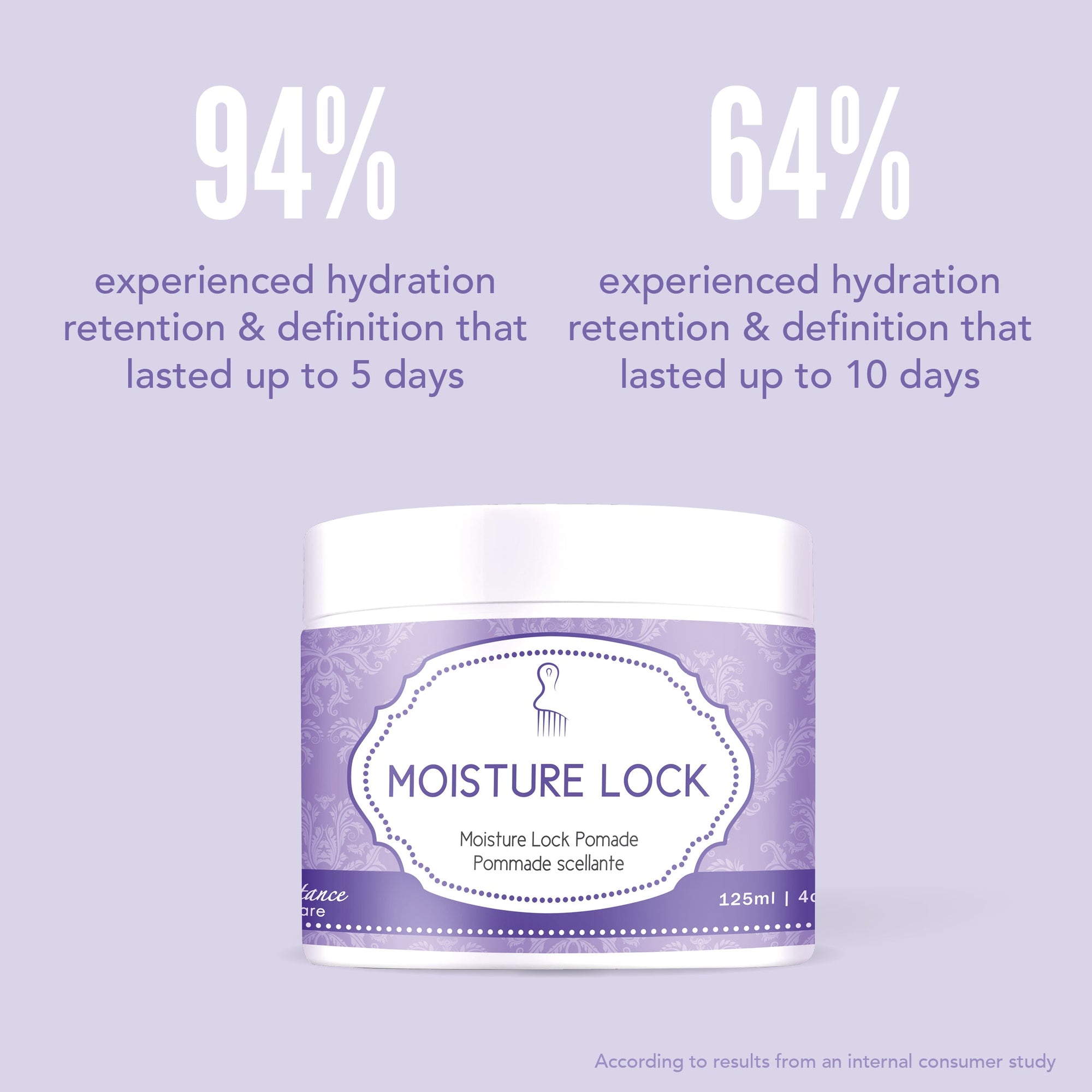 Moisture Lock Pomade (0.25 oz) - Inhairitance Curl Spa